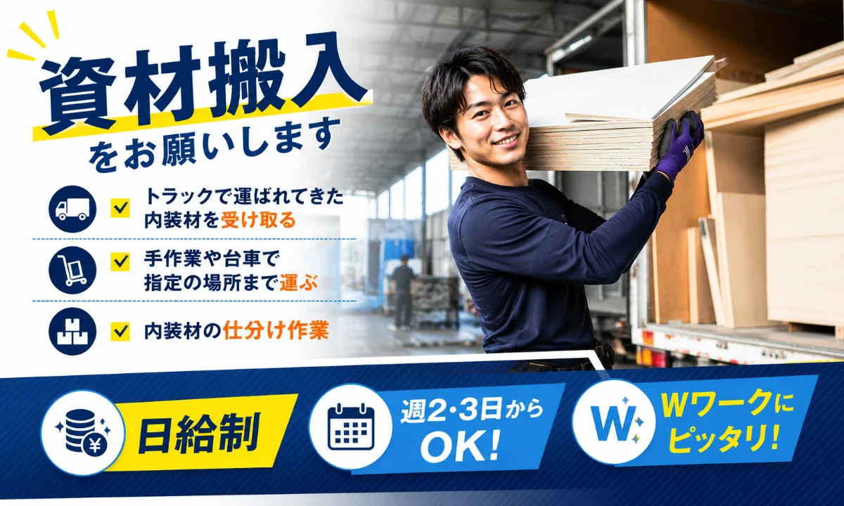 職場の画像